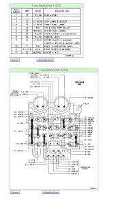 100%(1)100% found this document useful (1 vote). 95 Yj Fuse Box Wiring Diagram Learned Contact Learned Contact Pennyapp It