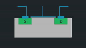 Circuit 3 complex decoder, viewable gif. What Are The Different Regions Of Operation For A Fet Circuitbread