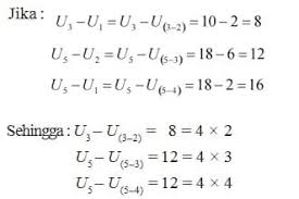 We did not find results for: Barisan Dan Deret Aritmatika Beserta Contohnya Pelajar