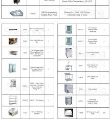 If you do not allow these cookies you may not be able to use or see these sharing tools. Sushi Equipment For Sushi Restaurant Kitchen Project Sushi Machine View Sushi Equipment Furnotel Product Details From Guangzhou Shinelong Kitchen Equipment Commercial Kitchen Design Restaurant Kitchen Equipment Kitchen Design Plans