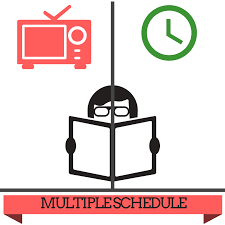 When Two Or More Basic Schedules Of Reinforcement Are Presented A Multiple Schedule Exists The Schedules Occur Bcba Applied Behavior Analysis Study Materials