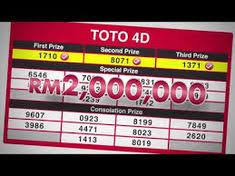 Toto 4d 12 05 2021 lucky numbers. 14 My4digit Ideas Lottery Lottery Results Lottery Numbers