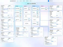 AI产品及解决方案- 壹号大舞台数码集团