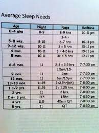Pin On Best Behaved Kids