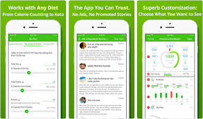 Calorie counter & diet tracker. Best Calorie Counter Apps For Iphone In 2021 Igeeksblog