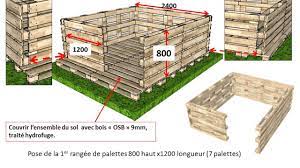 Il ferra 4m par 4m un appentis d'un metre. Construire Un Abri De Jardin En Bois Pas Cher