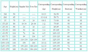 Toddler Clothing Size Chart Cm Best Picture Of Chart