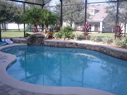 Pools With Rock Formations