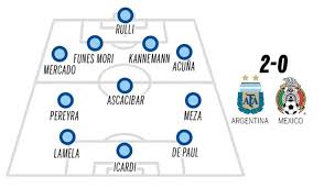 Laga argentina vs paraguay dalam lanjutan grup a copa america 2021 bisa disaksikan secara streaming pada selasa (22/6/2021) pukul 07.00 wib. Scaloni Te Cambia Todo