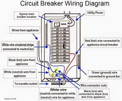 Main Electrical Panel Box Diagram Wiring Diagrams