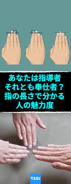あなたは指導者それとも奉仕者 指の長さで分かる 性格診断 薬指と人差し指を見れば あなたの 魅力度 がわかる 性格診断 指 指の長さ 占い 恋愛 魅力度 男性 薬指 人差し指 当たる 手相 占い 恋愛 性格診断 手相 恋愛