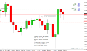 Does a larger lot mean my home is worth more? Coder S Help Needed For Buy Sell Script With Lot Size Calculator Stop Loss General Mql5 Programming Forum
