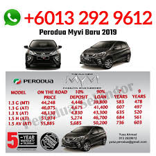 Snapdragon 439, ram 3gb, rom 32gb. Perodua Alza Dalaman Spooky H