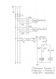 Maybe you would like to learn more about one of these? Demarrer Un Aspirateur Tri Apres Demarrage Raboteuse Tri