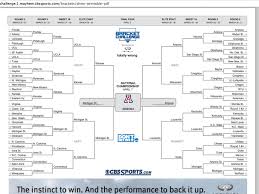 Sian beilock, cognitive scientist and president of barnard. Ncaa Tournament Bracket Predictions Ucla Michigan State Arizona And Louisville To The Final Four Sbnation Com