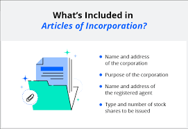 How To Start A Corporation | Legalzoom