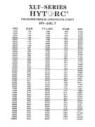 xlt 8 torque conversion charts