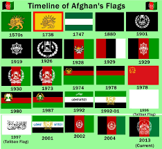 The national flag of afghanistan was officially adopted on january 4, 2004. Timeline Of Afghanistan S Flags Vexillology