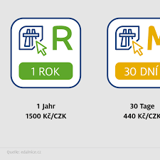 Erste berechnungen zeigen, was das die autofahrer kosten könnte. Tschechien Digitale Vignette Ersetzt Klebe Pickerl Adac