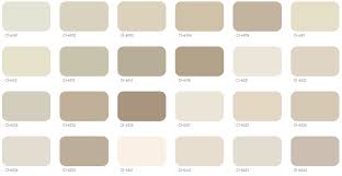 Dışarıdaki hava koşullarının da boya işini etkileyeceğini unutmayın. 2020 Polisan Boya Renkleri Kartelasi Katalogu