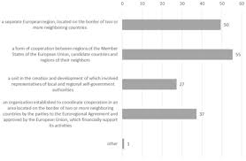 Oct 09, 2020 · allowances on 2021 form w4. Sustainability September 2 2020 Browse Articles