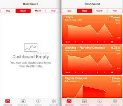 Sometimes the data is being collected, but it is not displaying in the dashboard. Health App Dashboard Empty On The Iphone It S A Quick Fix Osxdaily