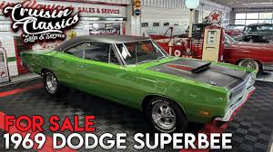 Image result for Rallye Green 1969 Coronet