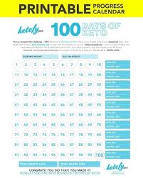 100 Days Of Keto Challenge Grocery Lists Keto 101 Keto