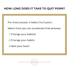 How Long Does It Take To Quit Porn?