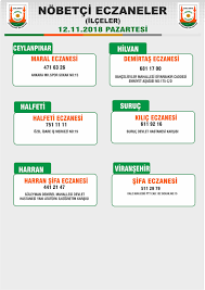 12 11 2018 Pazartesi Bugun Ilcelerimizin Nobetci Eczane Listesi Ihtiyaciniz Olmamasi Dilegiyle Acil Sifalar Dileriz Haber