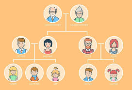 Next, find unique and creative ways to teach letters in playful, natural settings that make learning … How To Make A Family Tree 5 Easy Craft Ideas