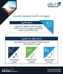 أبرز تعديلات قواعد الطرح والإدراج بالسوق الموازية السعودية معلومات مباشر