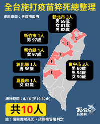 Iqtisadi xeberler, şou biznes xəbərləri , siyasi xeberler, kriminal xeberler, idman xeberleri, muharibe xeberleri, maliyye. Ymuz336ivebr8m