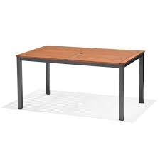L'actualité lifestyle, découvrez nos conseils sorties, nos portraits et nos articles insolites, high tech, mode, beauté, culture, sport et automobile ! Table Bois Eucalyptus Et Aluminium Chillvert Ibis 150 X 90 X 74 Cm Cdiscount Jardin