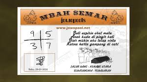 Prediksi Naga303 Rabu 29 Januari 2020 Youtube