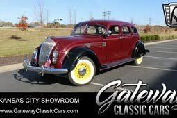 Image result for Sumach Red 1941 Chrysler
