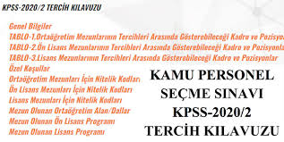 Ösym'den yapılan son dakika açıklamasına göre. Hangi Kuruma Yerlestirme Yapilacak Kpss 2020 2 Tercih Kilavuzu