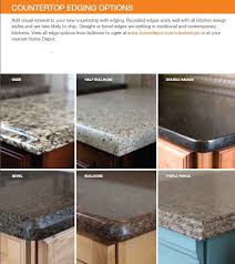 Finding the right edge for your quartzite countertop. What Is The Best Edge For Quartz Countertops