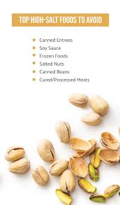 Low sodium recipes for cirrhosis of the liver. Cirrhosis Diet A Low Sodium Diet For Liver Fatty Liver Disease