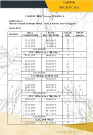 Panduan buat pekerja kerajaan atau swasta dan ibu bapa yang ada perancangan untuk pergi bercuti, planning perjalanan atau mengadakan 26 april (ahad) hari keputeraan sultan terengganu terengganu. Pendidikan Kebangsaan Ppt Download