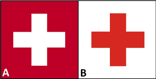 The canadian red cross is a leading provider of first aid, water safety, health and wellness programs and has been offering training to canadians for over 70 years. Swiss Flag Or Red Cross Emblem Why The Confusion Patient Safety In Surgery Full Text
