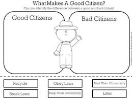 Becoming a good citizen within your community is all about being informed, contributing often, and taking action. Good Citizenship Activity Worksheet By Green Apple Lessons Tpt