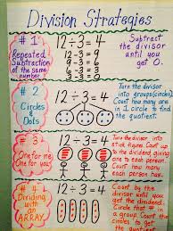 Pin By Cecilia Mattocks On Fourth Grade Math Fourth Grade