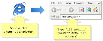 Network series to access 192168.10.1. Linksys Official Support Accessing The Linksys Wireless G Vpn Router S Web Based Setup Page