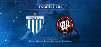 The result in the previous match both teams: Avai Futebol Clube Numeros De Avai X Atletico Paranaense