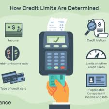 How to increase capital one credit card limit. How Your Credit Limit Is Determined