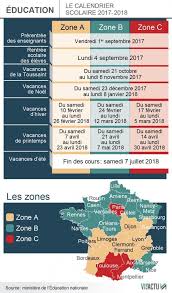 Infographie Rentree Scolaire Ce Qui Change Cette Annee Education France