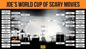 So, i tried to do research two different ways. Ireland Has Voted For Their Favourite Scary Movie Of All Time Joe Is The Voice Of Irish People At Home And Abroad