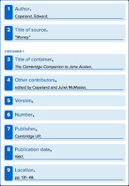 In this video, i explain how to write using mla style, including how. Works Cited A Quick Guide The Mla Style Center