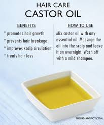 Castor Oil Jojoba Oil Hair Hydrate Hair Hair Oil